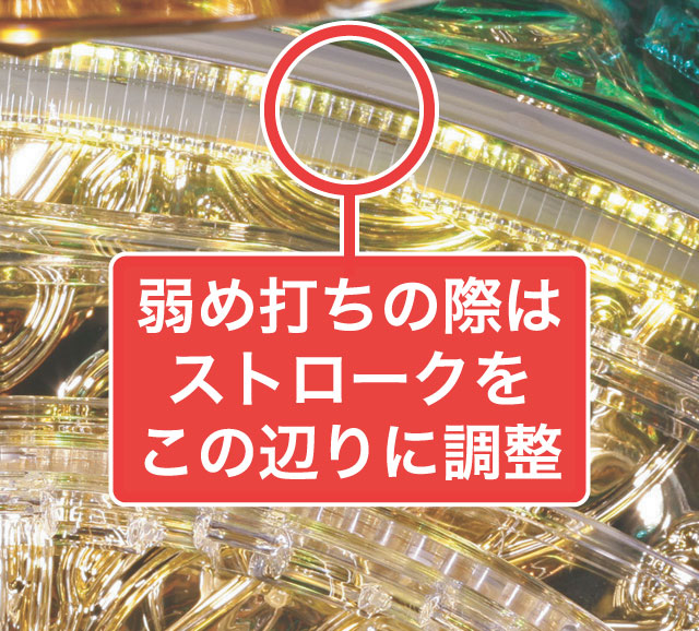 2.2.1 大当り中の出玉アップ打法画像