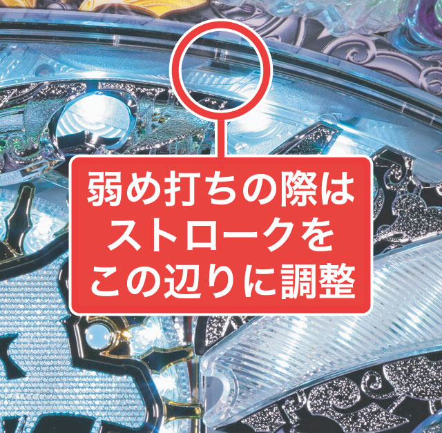 2.2.1 大当り中の出玉アップ打法画像