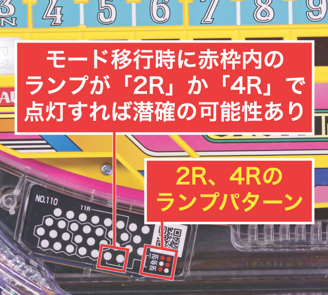 2.1.1 アタッカー前兆予告orエキサイトZONE終了後・潜確判別画像