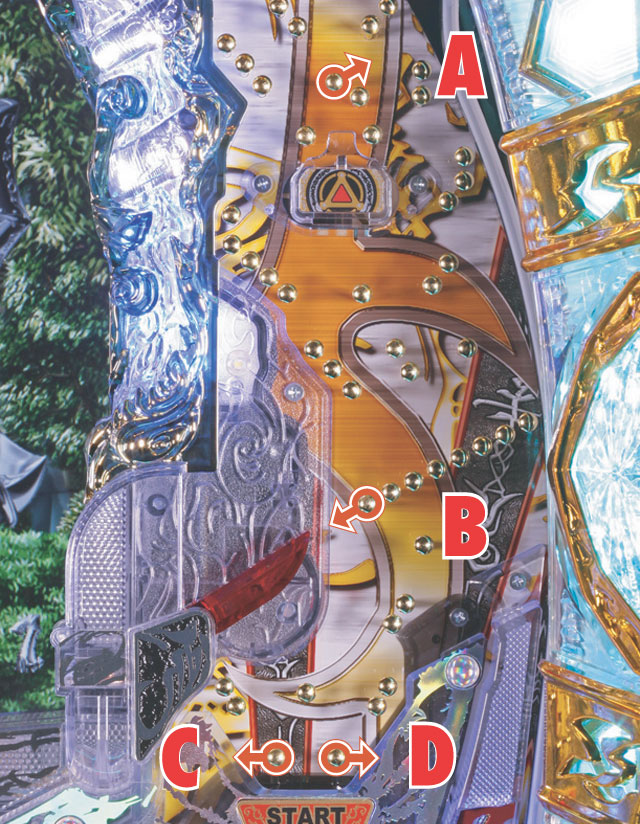 2.2.1 スルー&V入賞口&電チュー周辺[釘読み]画像