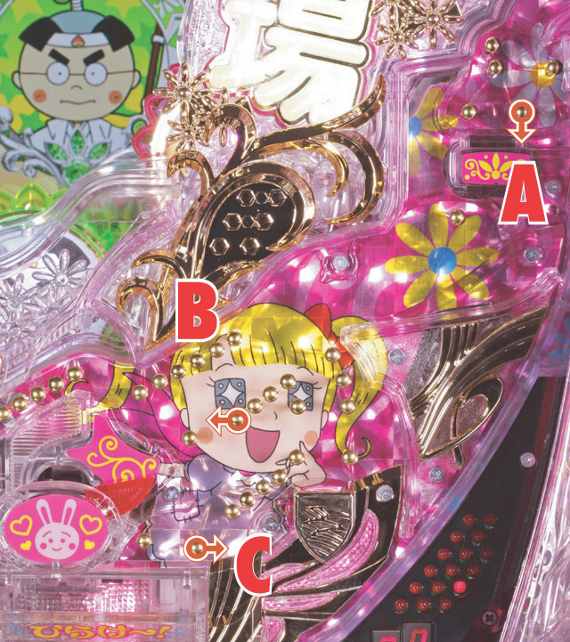 3.1.1 スルー&電チュー&アタッカー周辺[釘読み]画像