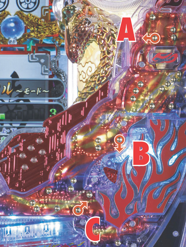 2.1.1 スルー&電チュー&アタッカー周辺[釘読み]画像
