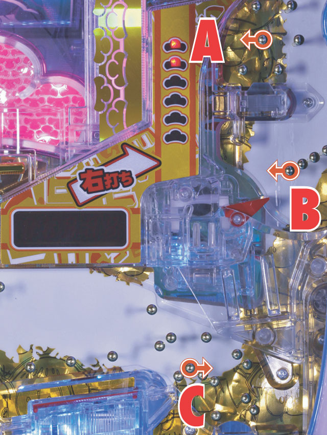 2.2.1 スルー&電チュー&アタッカー周辺[釘読み]画像