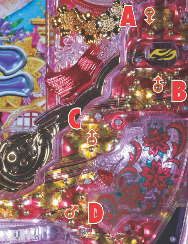 2.2.1 スルー&オマケポケット&電チュー&アタッカー周辺[釘読み]画像
