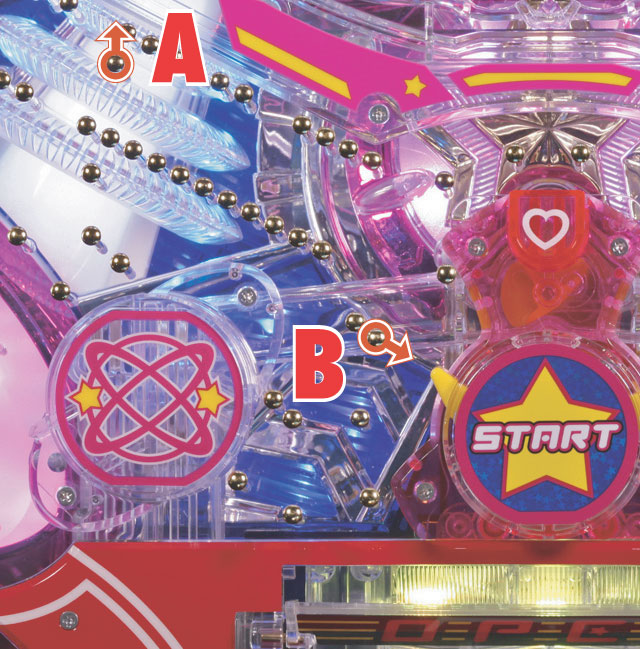 2.3.1 電チュー&アタッカー周辺[釘読み]画像