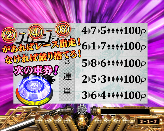 5.9.1 3連単チャンス画像