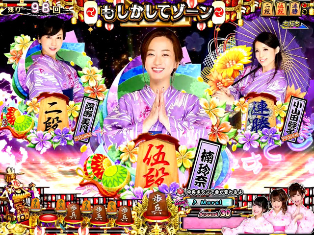 6.4.1 もしかしてゾーン[サービスタイム]画像