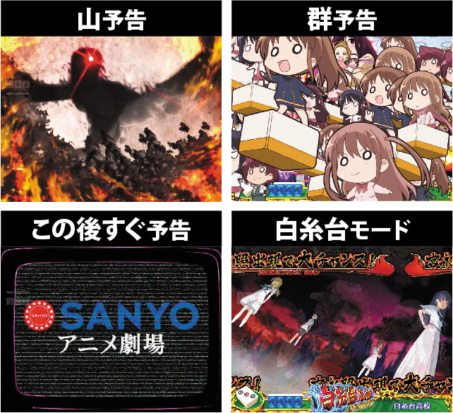 3.1.1 主要激アツ予告信頼度画像