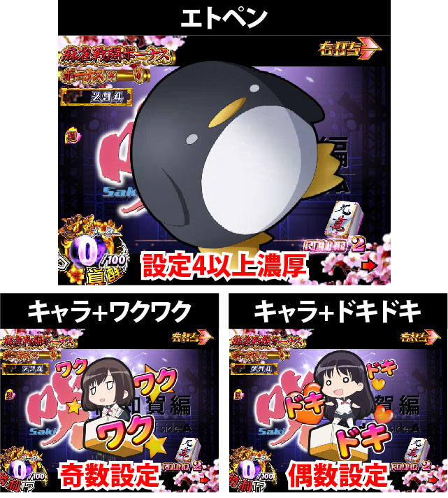 1.2.1 大当りラウンド中の祝福演出画像