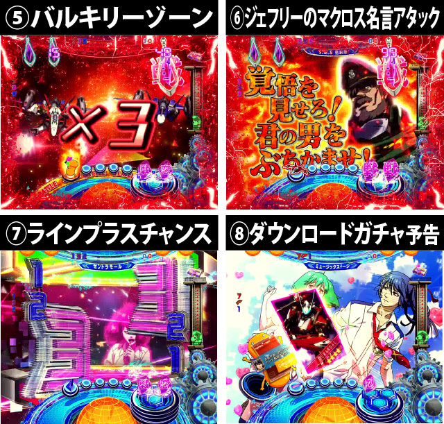 F マクロスフロンティア3 パチンコ ボーダー 演出 信頼度 大当たり確率 プレミアムまとめ