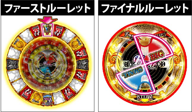 1.1.1 図解ゲームチャート画像