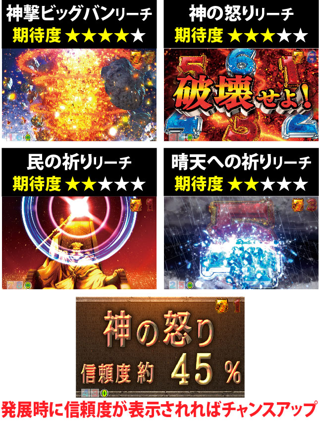 2.4.1 SPリーチ画像