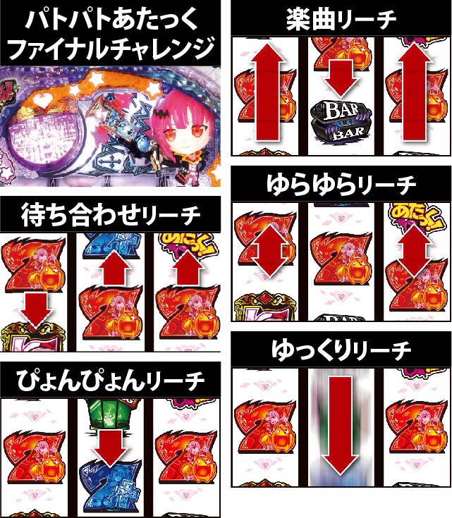 3.2.1 その他のリーチ画像