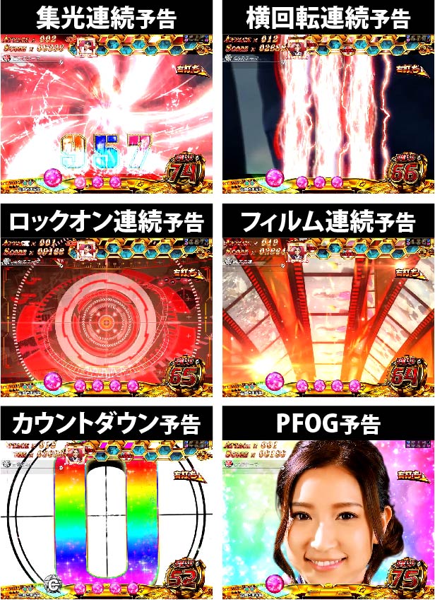 4.1.1 ジャインティスチャンス(時短)中の主要演出画像