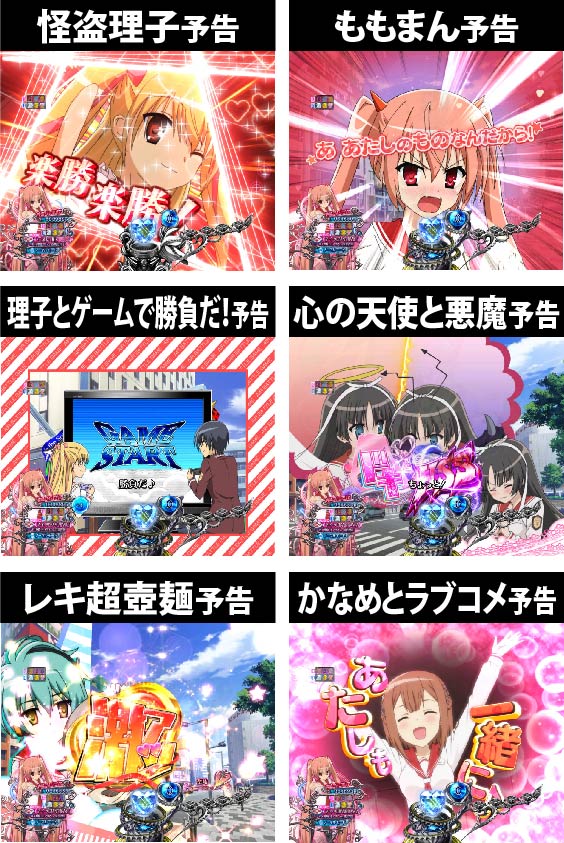 3.1.1 主要予告信頼度その1画像