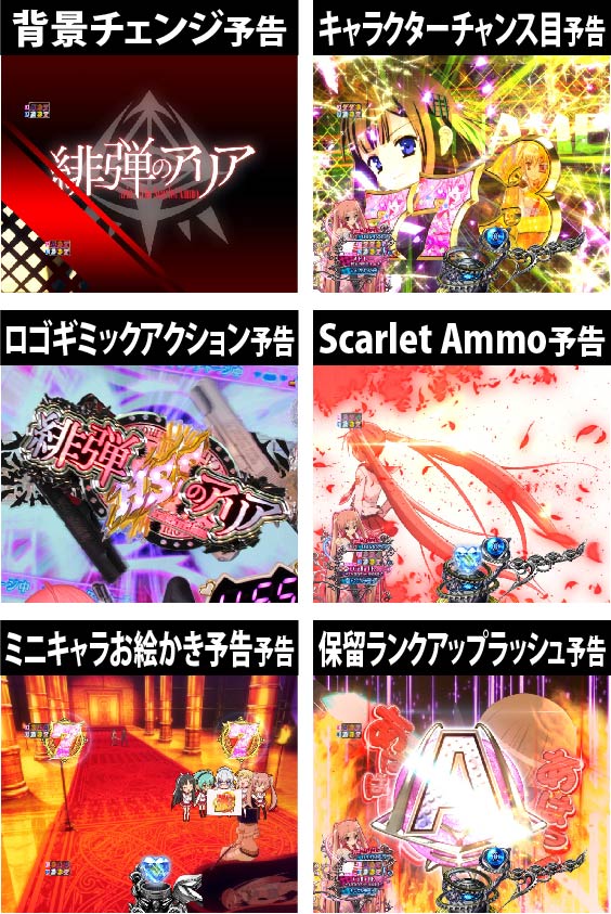 3.1.1 主要予告信頼度その1画像