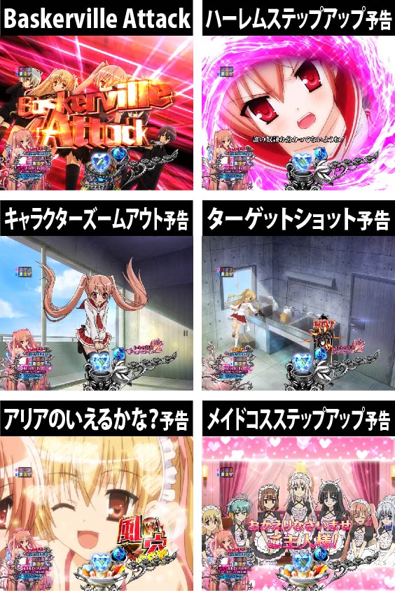 3.2.1 主要予告信頼度その2画像