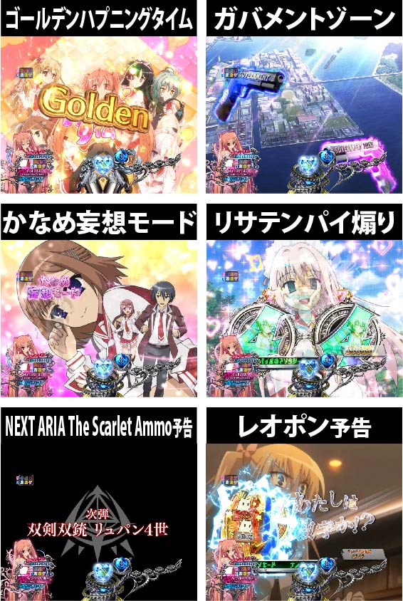 3.3.1 主要予告信頼度その3画像