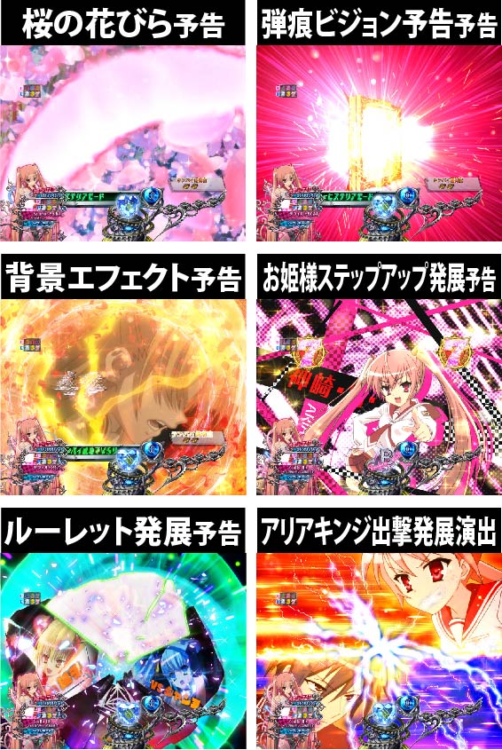 3.3.1 主要予告信頼度その3画像