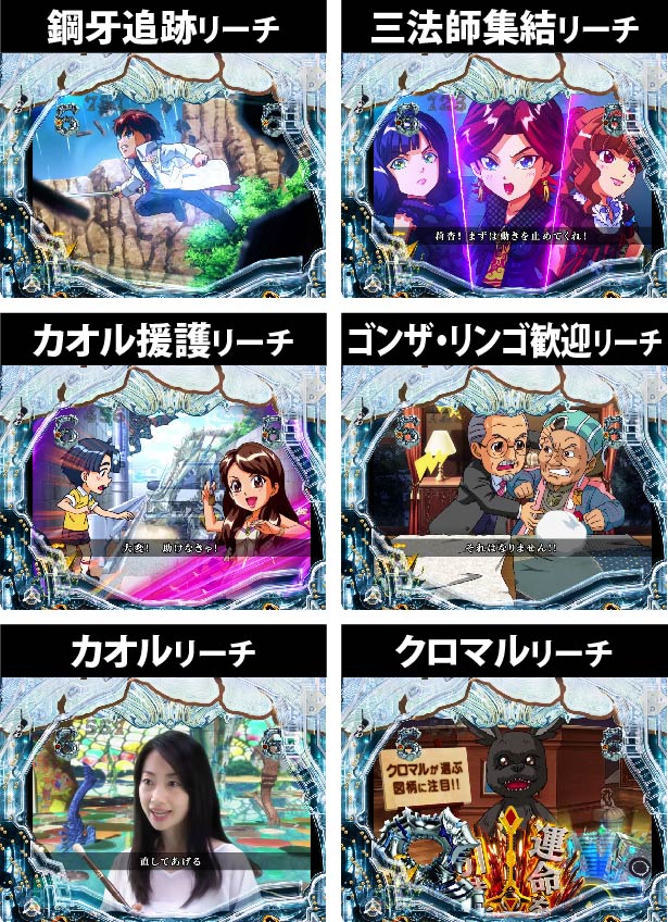 3.4.1 その他のリーチ画像