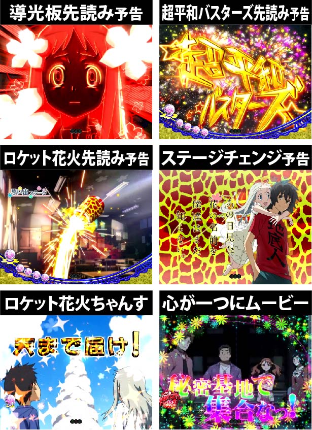 3.3.1 その他の主要予告画像