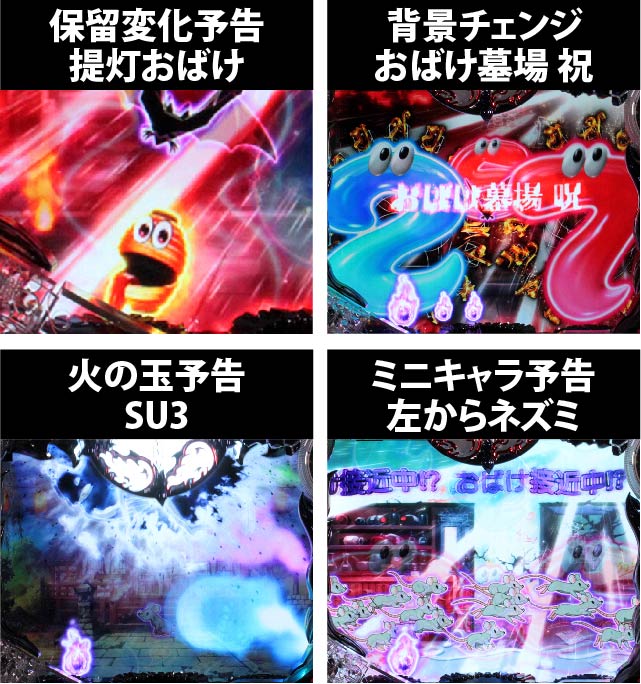 2.1.1 主要予告信頼度画像