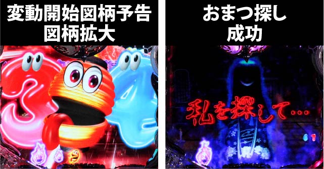 2.1.1 主要予告信頼度画像