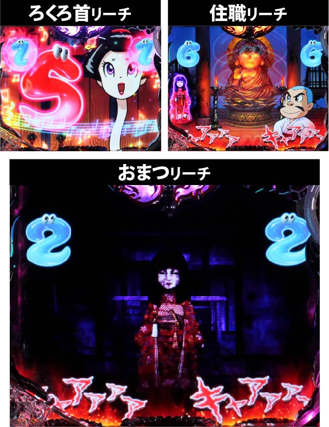 3.1.1 主要リーチ信頼度画像