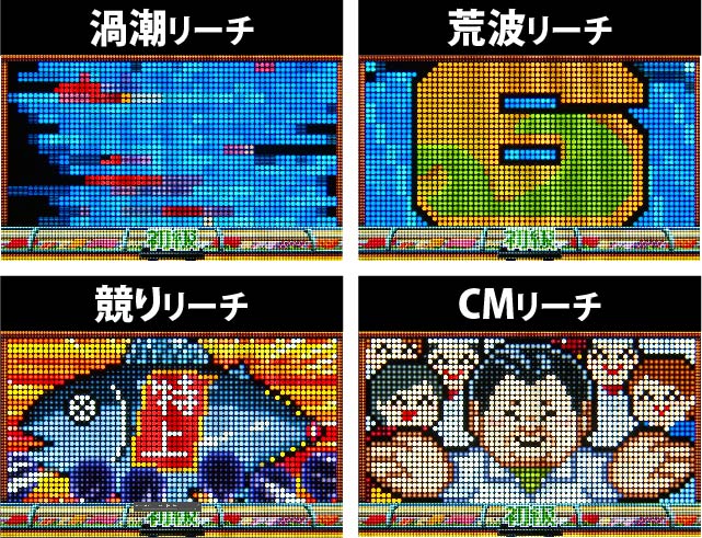 2.1.1 初級モード主要アクション画像