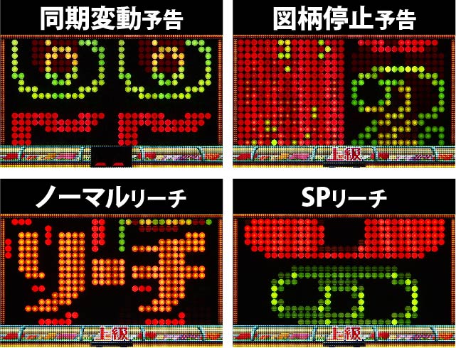 2.2.1 上級モード主要アクション画像
