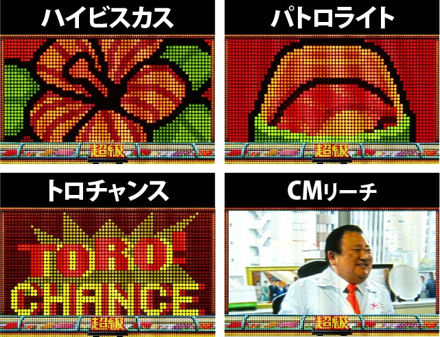 2.3.1 超級モード主要アクション画像