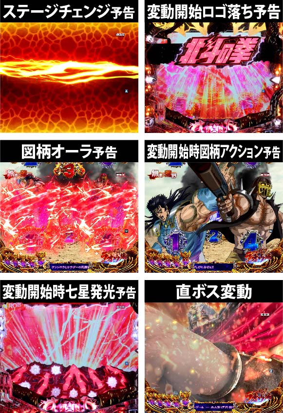 2.3.1 変動中予告1画像