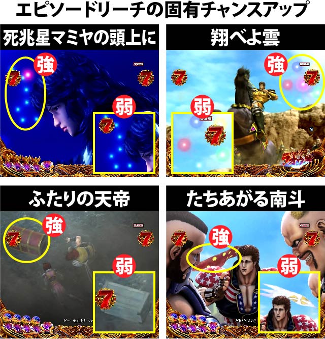 3.5.1 エピソードリーチ画像