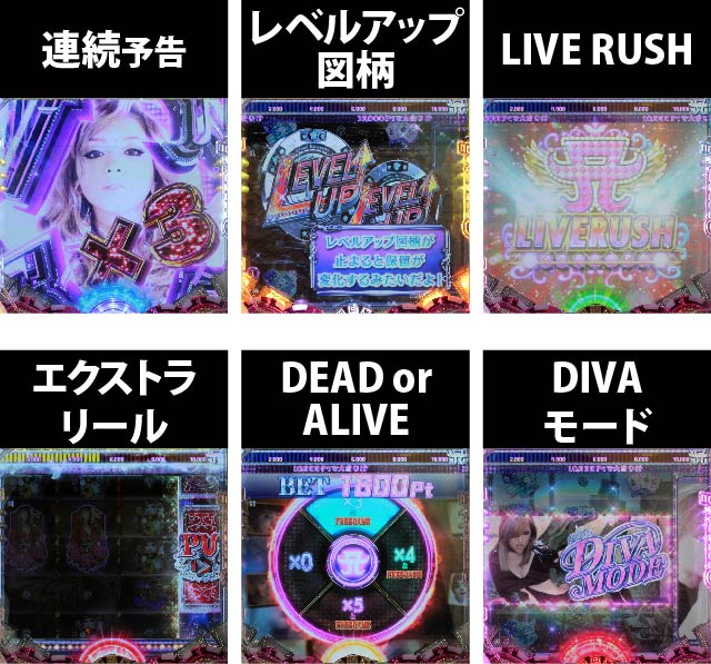 2.1.1 主要予告画像