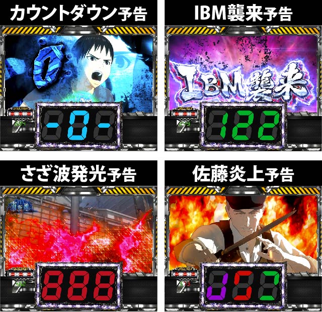 3.1.1 主要予告画像