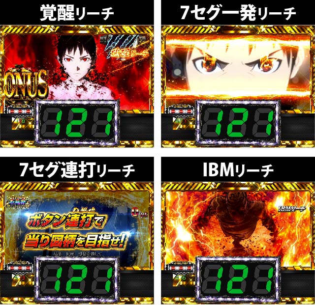 4.1.1 SUPER亜人RUSH中の主要演出画像