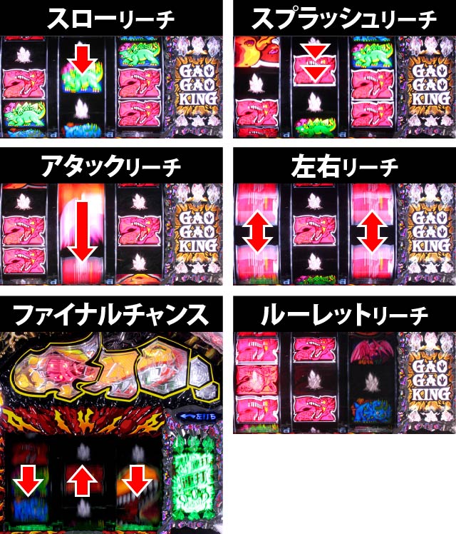 3.1.1 主要リーチ信頼度画像