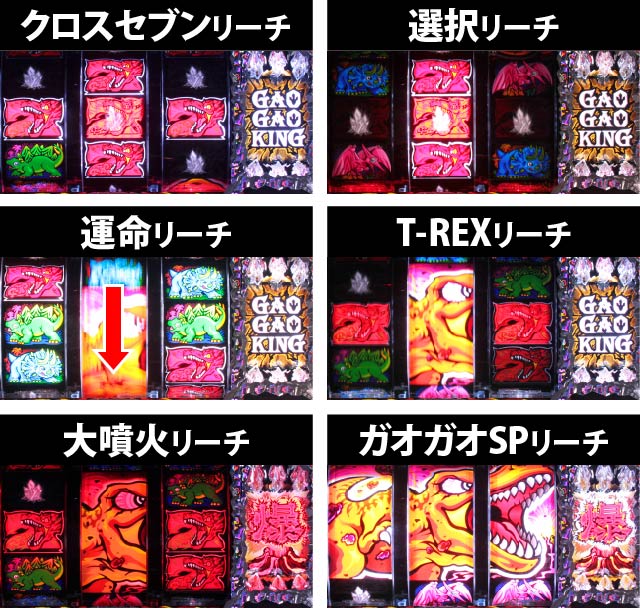 3.1.1 主要リーチ信頼度画像