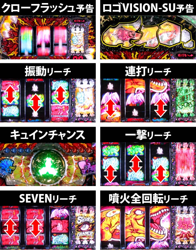 4.1.1 ガオガオアタック中の主要演出信頼度画像