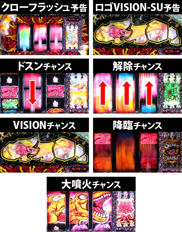 4.2.1 HYPER G-RUSH中の主要演出信頼度画像