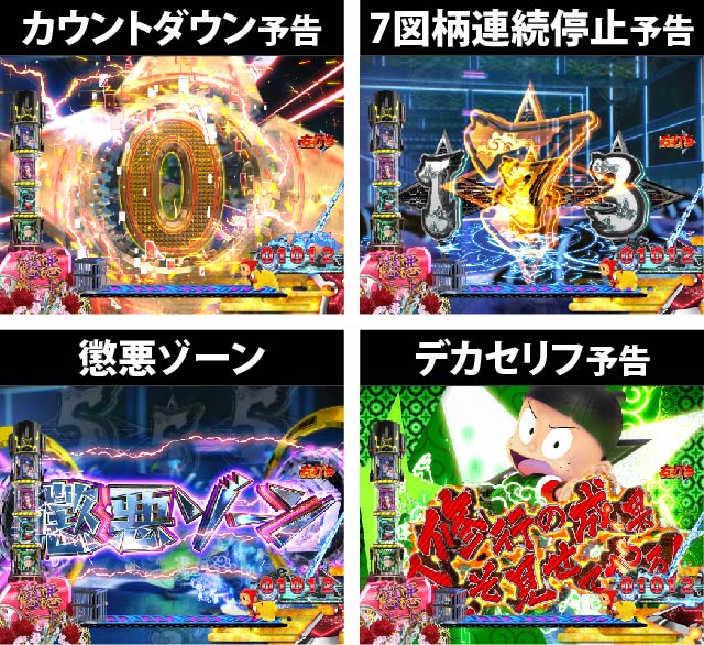 4.1.1 懲悪ゾーン主要演出信頼度画像