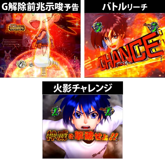 4.1.1 激闘モード主要演出信頼度画像