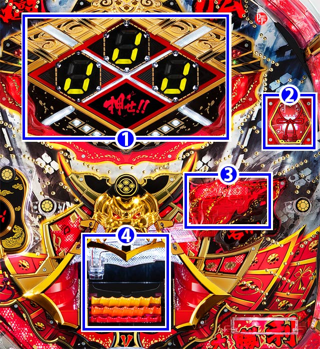 1.1.1 図解ゲームチャート画像