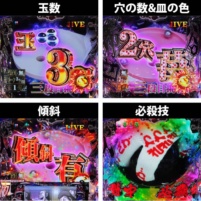 P弾球黙示録カイジ沼4 カイジver パチンコ ボーダー 演出 信頼度 大当たり確率 プレミアムまとめ