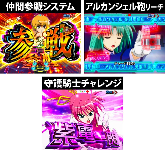 4.1.1 RUSH中主要演出画像