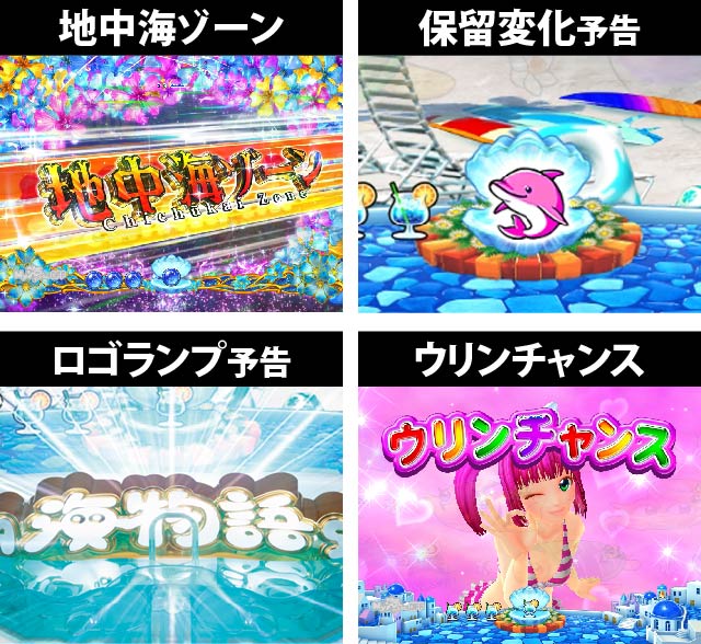 2.1.1 3モード共通演出画像