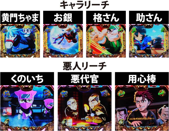 3.2.1 その他のリーチ画像
