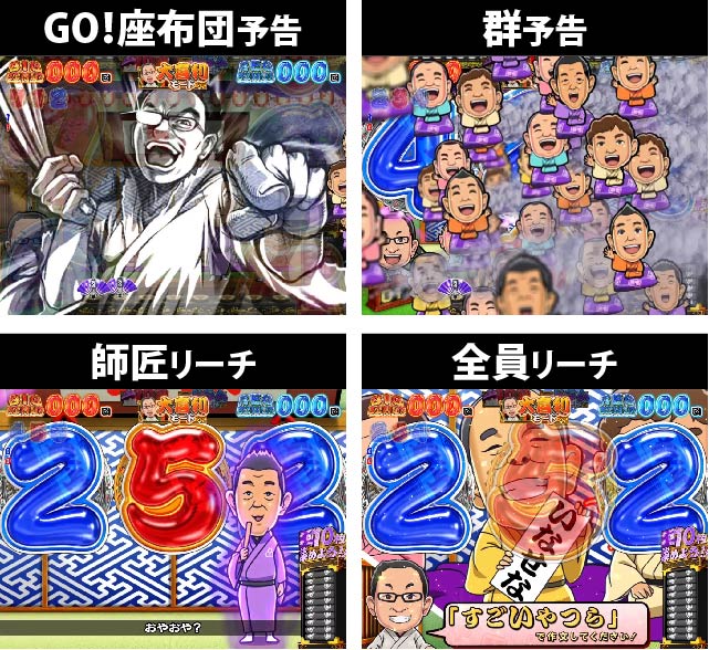 3.1.1 大喜利モード・主要演出信頼度画像