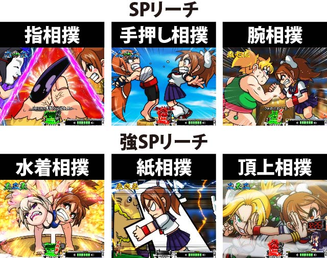 3.2.1 SP&強SPリーチ画像