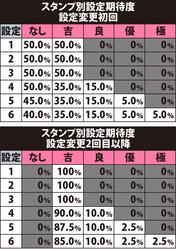 1.5.1 ビクトリーボーナス画像